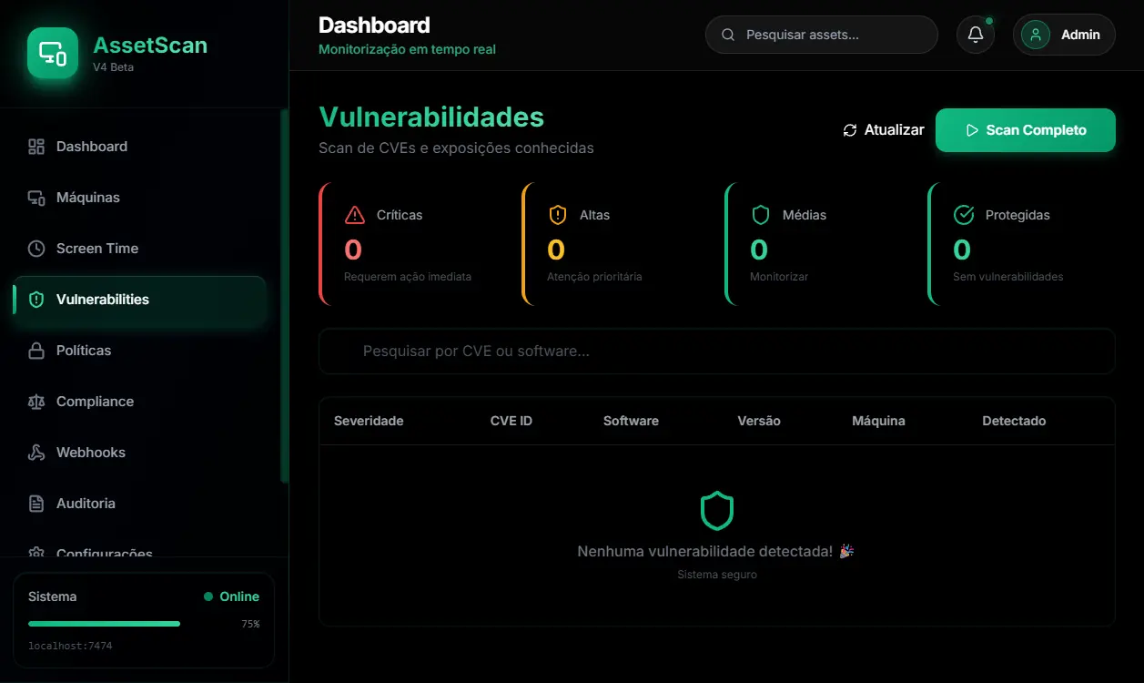 Painel do AssetScan na página de vulnerabilidades