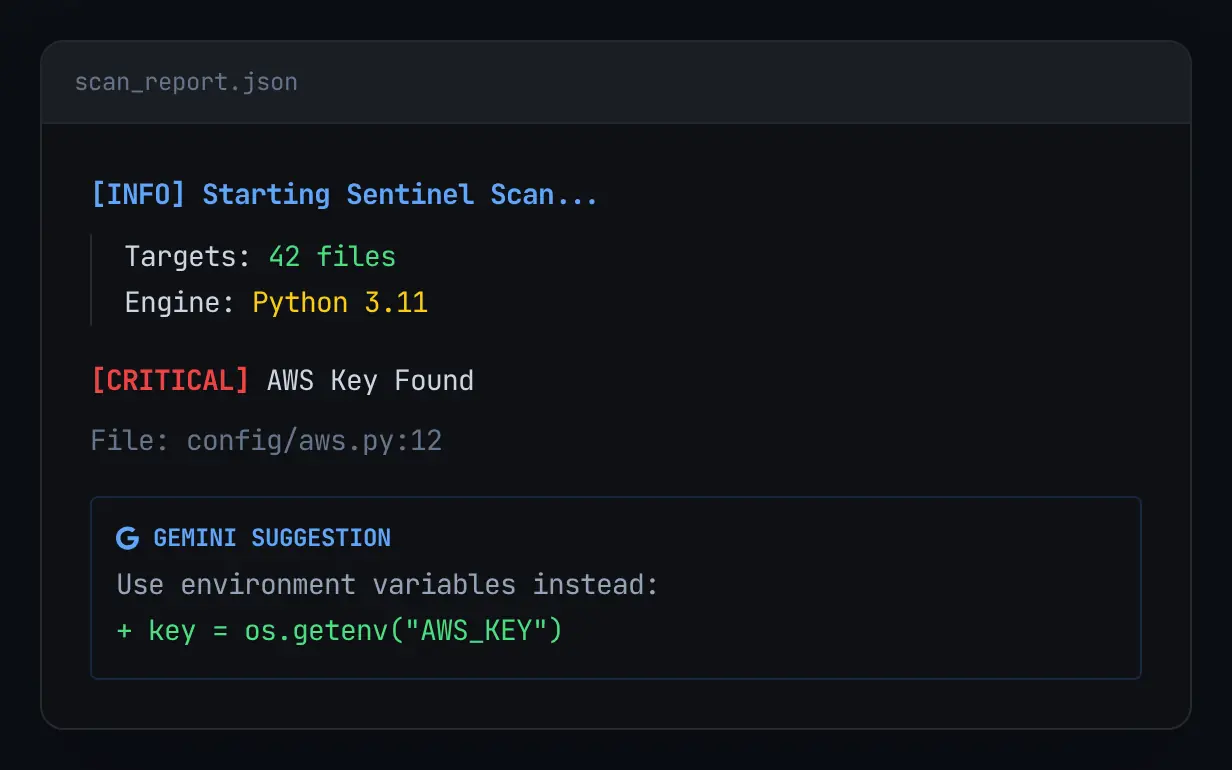 Exemplo de relatório do Sentinel Scan: uma chave AWS exposta e a correção sugerida pelo Gemini