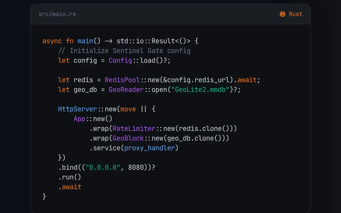 Excerto do arranque do Sentinel Gate em Rust, com limitação de pedidos e bloqueio geográfico